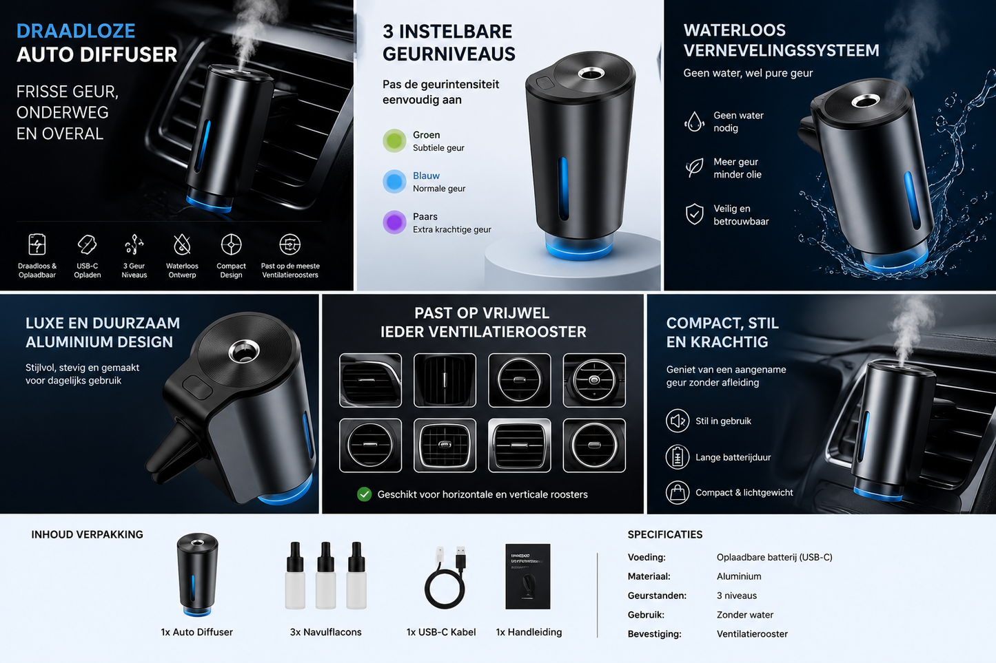 Draadloze slimme Auto Diffuser USB-C | ultrasone Aroma Diffuser voor Auto | Fragrance
