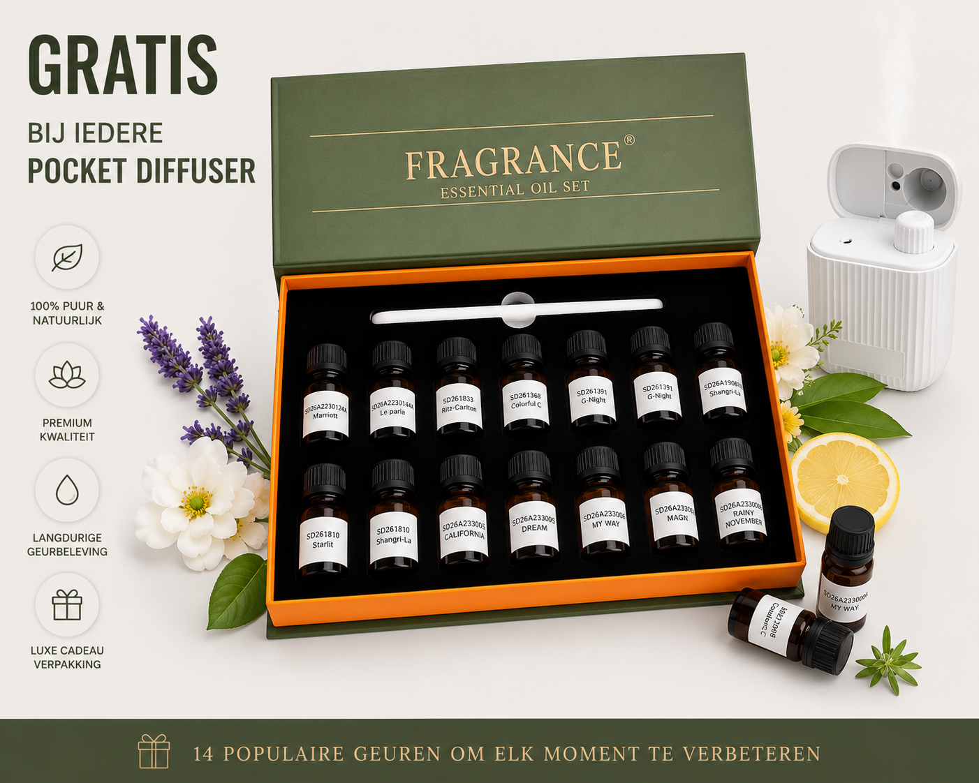 Luxe Pocket Diffuser Wit inclusief 14 verschillende aroma's